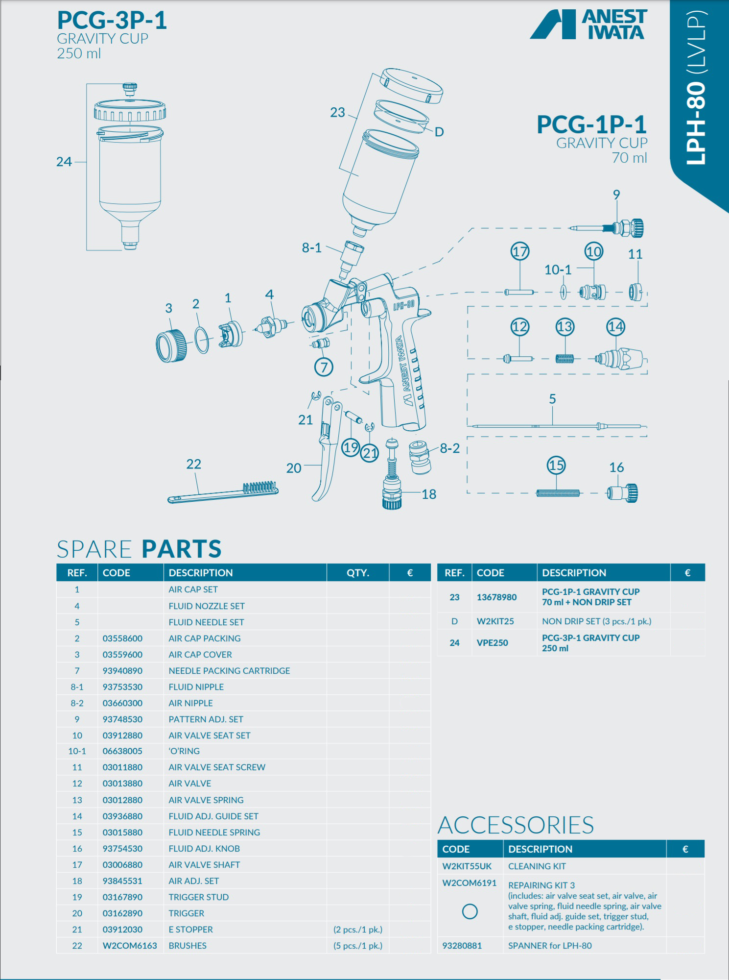 iwata lph-80 nahradne diely